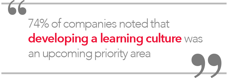 Astd2013, Becoming a Better Learning and Development Professional: New Research From Astd