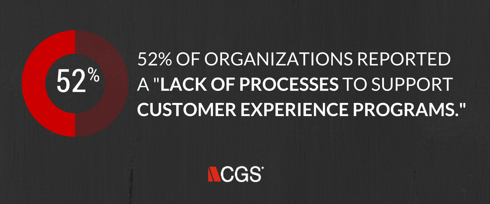 customer experience, CGS