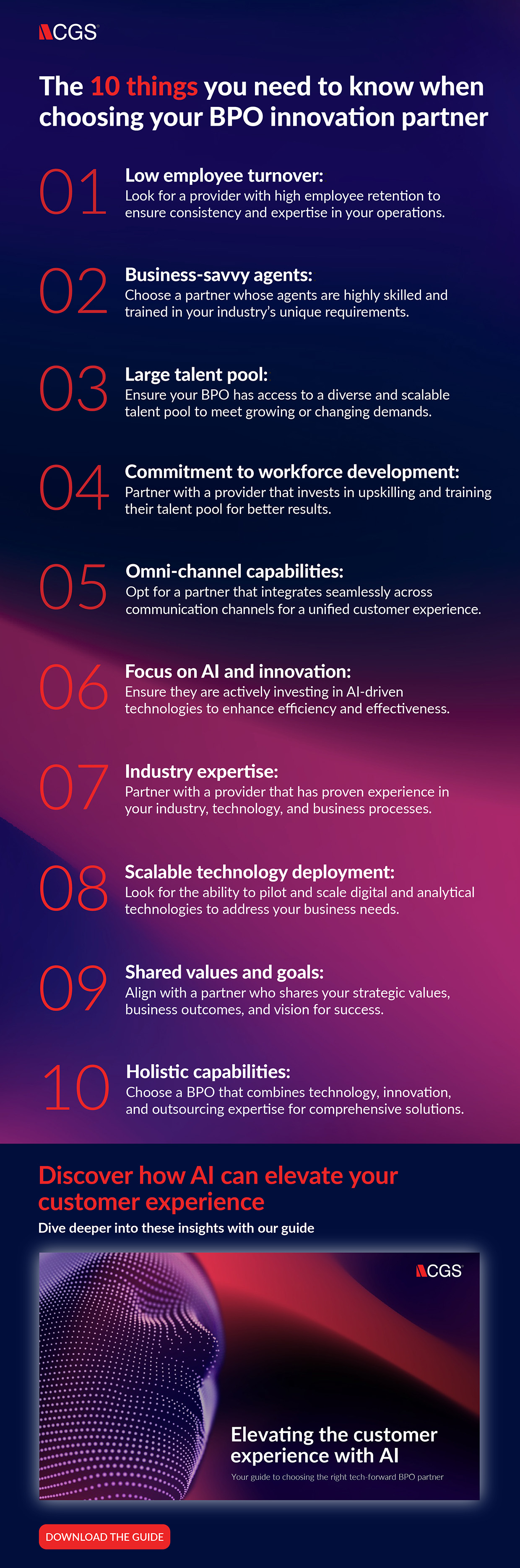 BPO listicle