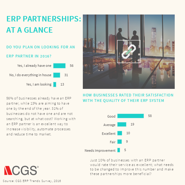 CGS, erp, partnership, partnerships