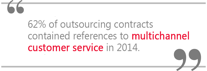 outsourcing contracts, outsourcing, customer service, multichannel