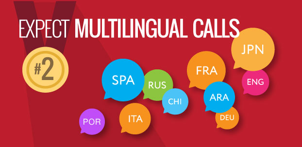 Multilingual Callers, Customer Service, Commonly Spoken
