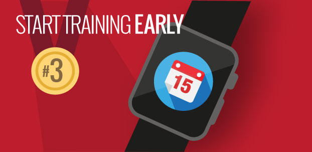 Training early, Properly trained, 