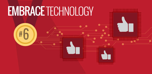 Embrace technology, Support options, 