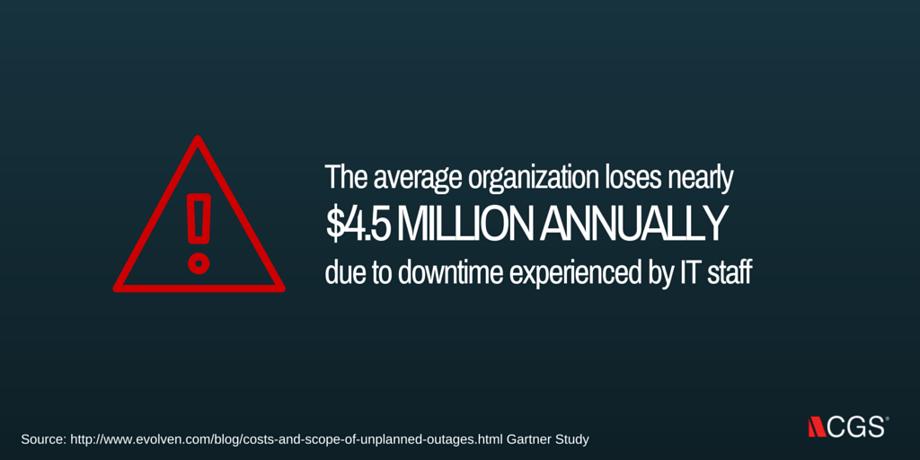information technology, staff, downtime