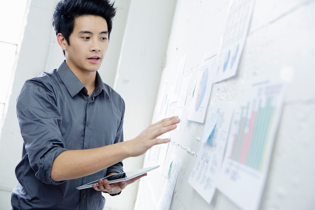CIO benefits, SMB,