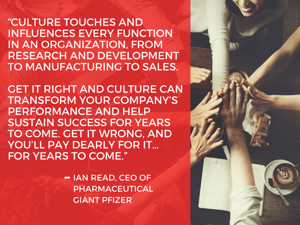 culture, performance 
