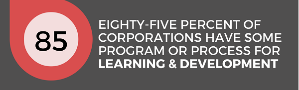 learning, development, l&d, 