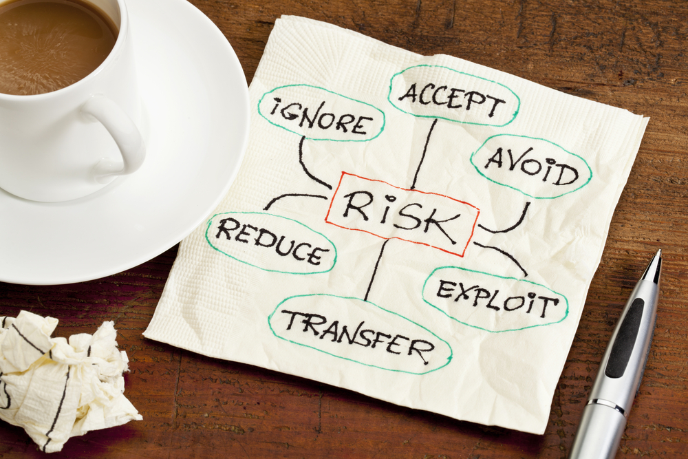 risk assessment, risk analysis, business risk, IT risk, cyber security risk