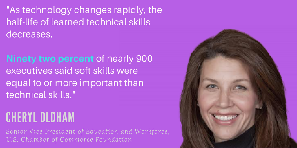 Soft Skills in business, soft skills in technology