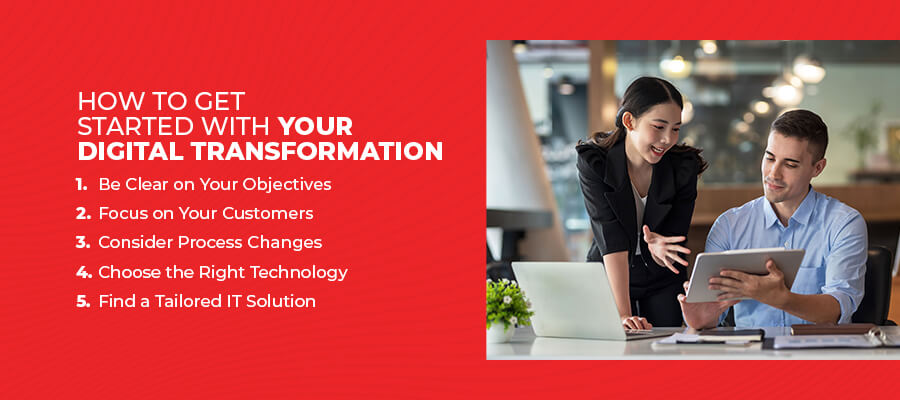 How to get started with your digital transformation