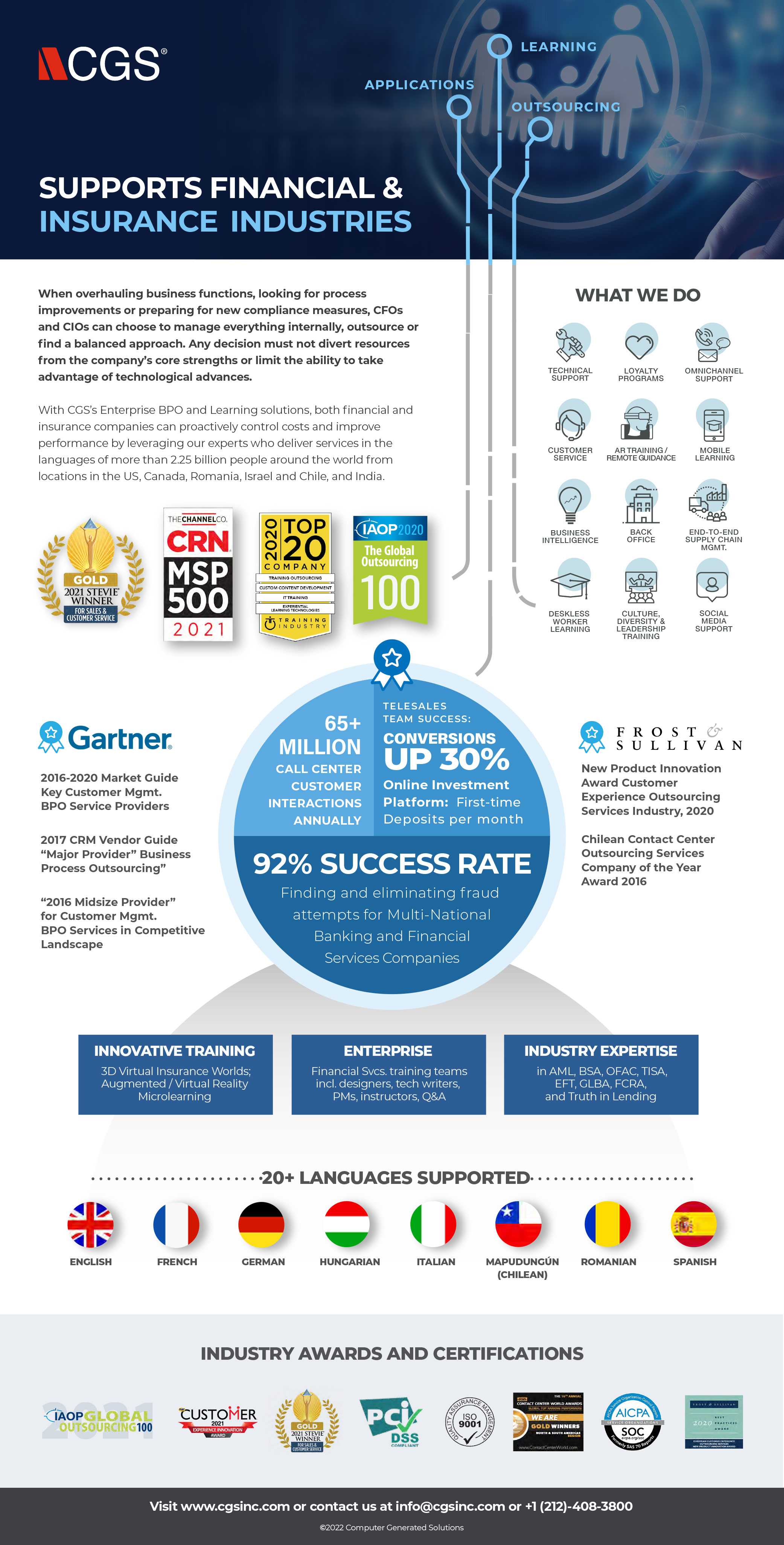 CGS Supports Financial Services and Insurance industries infographic