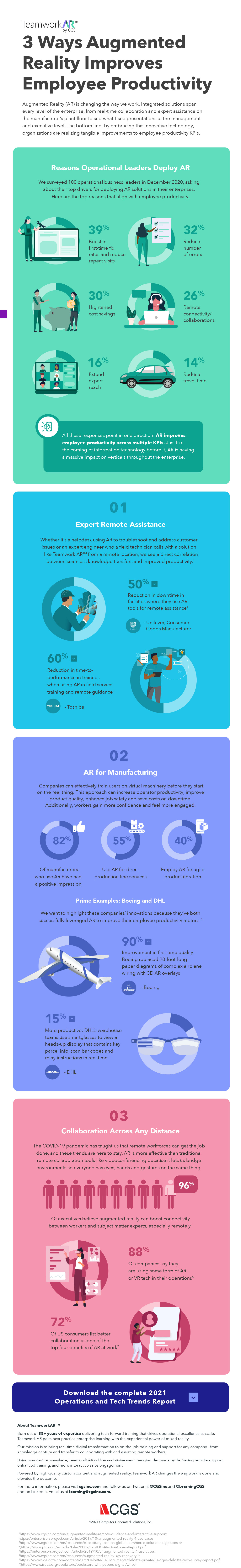 3 Ways Augmented Reality improves employee productivity infographic
