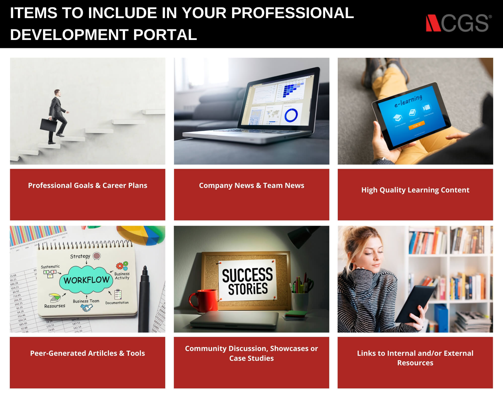 Items to include in a professional development portal