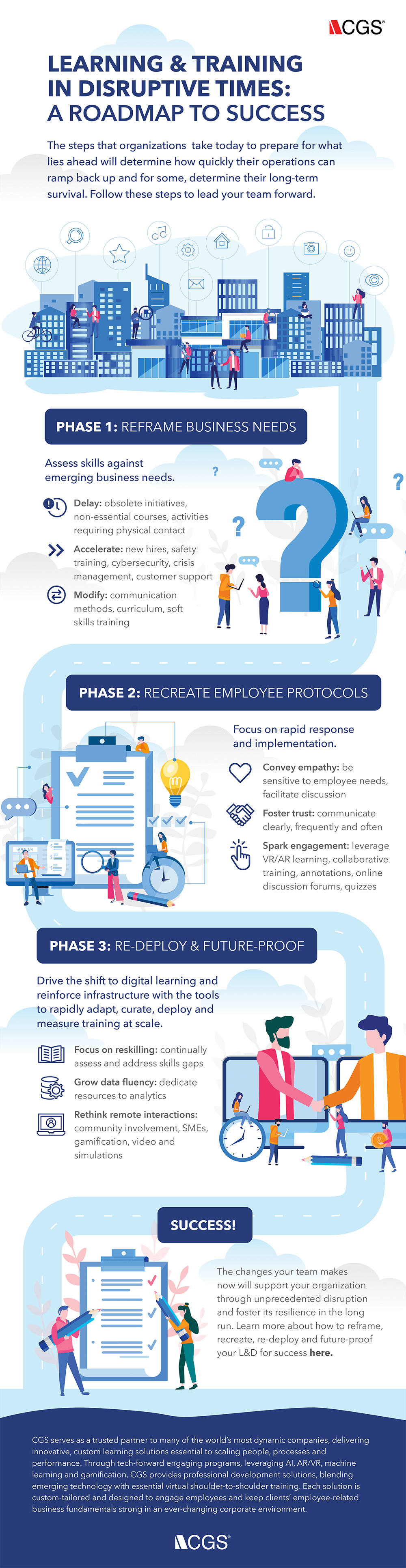 Learning and training in disruptive times