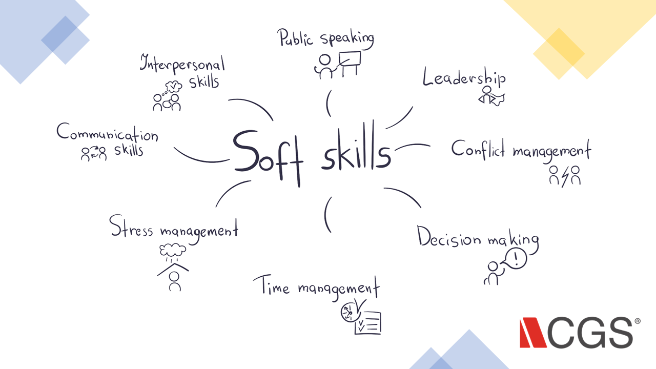 Training soft skills for increased customer satisfaction and loyalty