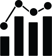 Analytics for augmented reality programs