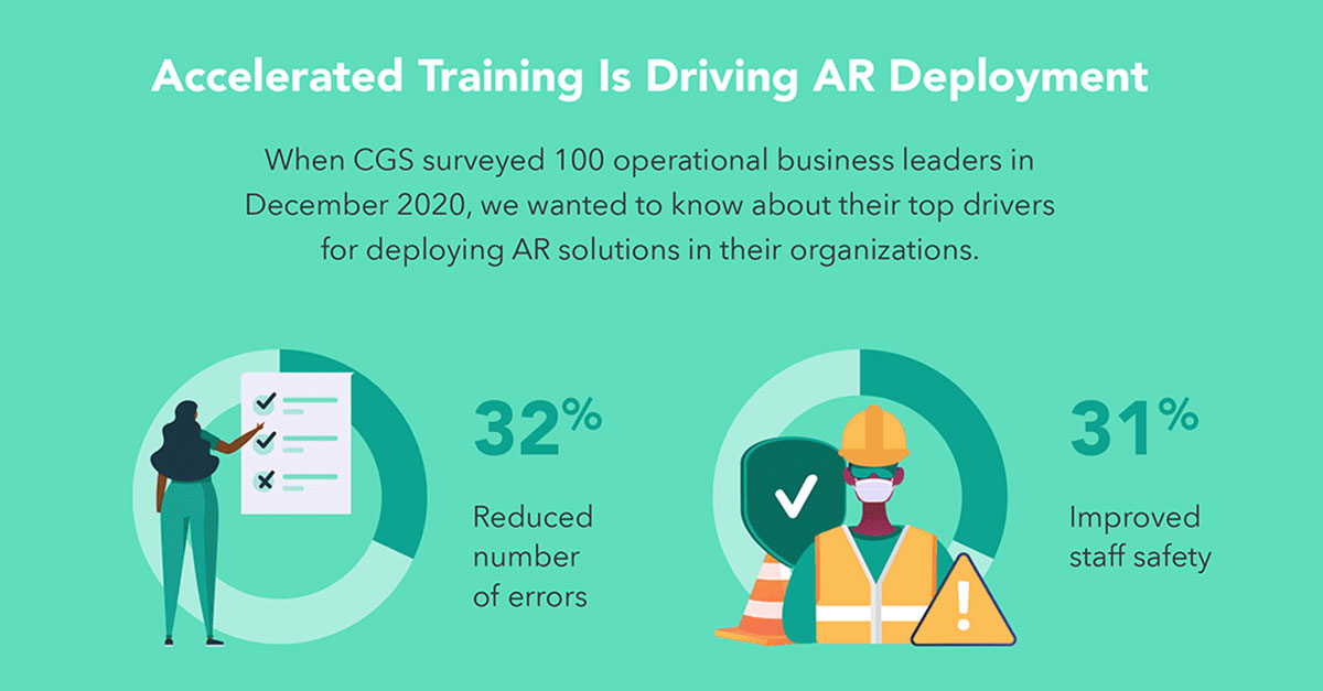 Augmented Reality for training statistic