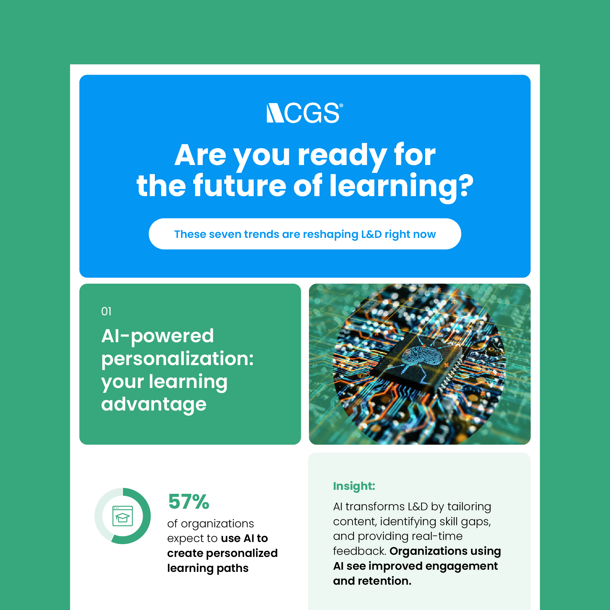 Infographic image