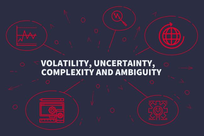 VUCA, managing volatility, uncertainty, complexity and ambiguity