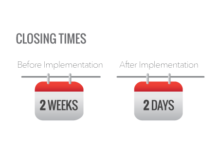 BlueCherry Finance implementation times BlueCherry Finance implementation times