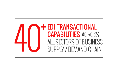 Streamline Processes for Increased Operational Efficiency Streamline Processes for Increased Operational Efficiency