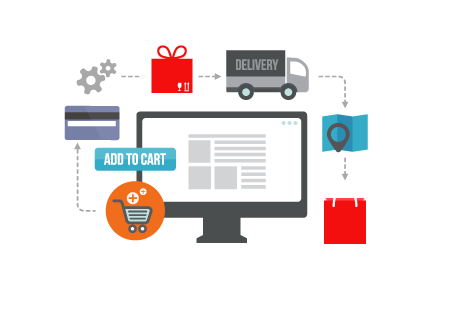 Master Today’sToughest Warehouse and Distribution Management Challenges Master Today’sToughest Warehouse and Distribution Management Challenges