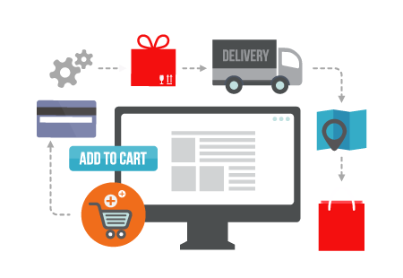 Right Product, Right Time, Right Price Right Product, Right Time, Right Price
