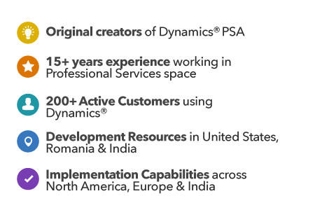 Dynamics 365, Dynamics AX Dynamics 365, Dynamics AX
