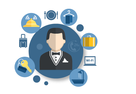 Industry Hospitality Industry Hospitality