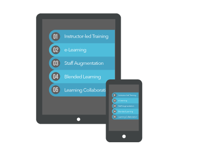 Mobile learning tablets and devices Mobile learning tablets and devices
