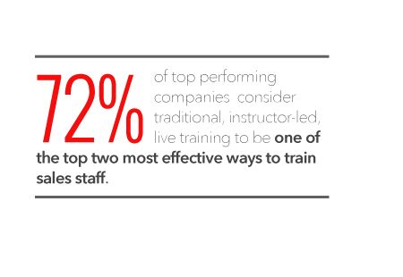 In-Person Training Has a Solid Track Record In-Person Training Has a Solid Track Record