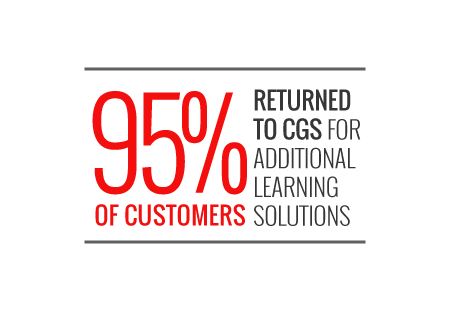 Acting as an Extension of Your Team and a Long–Term Partner Acting as an Extension of Your Team and a Long–Term Partner