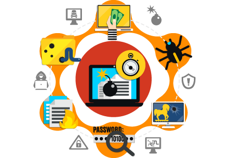 Cybersecurity Assessment Cybersecurity Assessment
