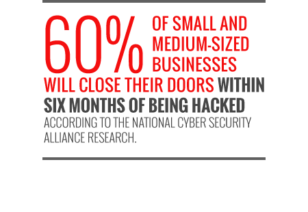 Cybersecurity Remediation Services Cybersecurity Remediation Services