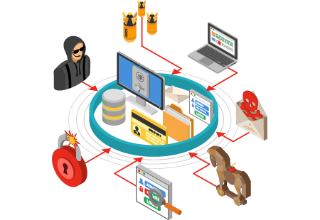 State of Cybersecurity The State of Cybersecurity for Small and Medium Businesses