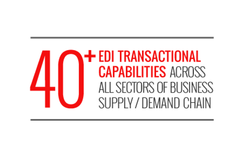 Streamline Processes for Increased Operational Efficiency Streamline Processes for Increased Operational Efficiency