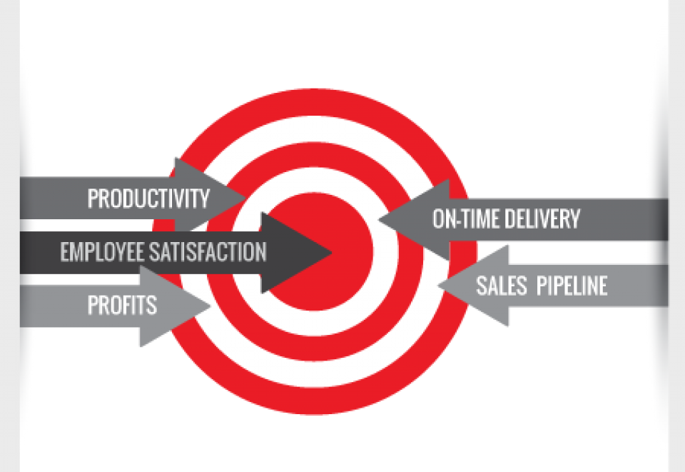 Track and Report the Breadth of Your Floor Activities Track and Report the Breadth of Your Floor Activities