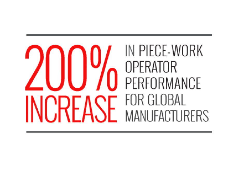 Increase Productivity and Efficiency Increase Productivity and Efficiency