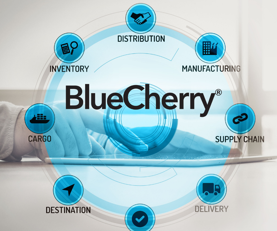 Concept to Consumer for site BlueCherry graphic for apparel, fashion, and footwear erp, shop floor control, and plm