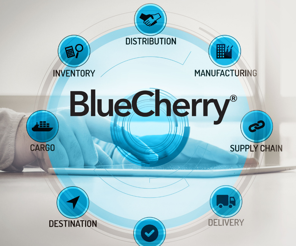 BlueCherry graphic for apparel, fashion, and footwear erp, shop floor control, and plm