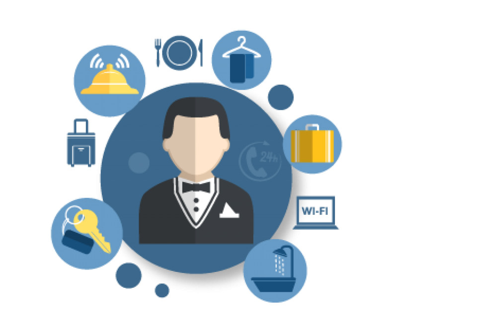Industry Hospitality Industry Hospitality