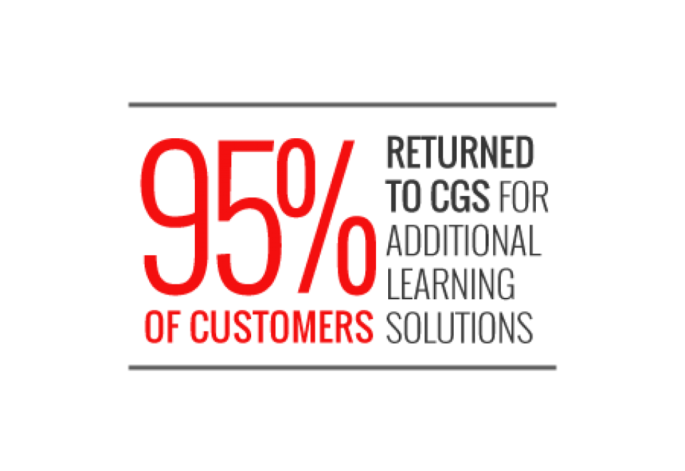 Acting as an Extension of Your Team and a Long–Term Partner Acting as an Extension of Your Team and a Long–Term Partner